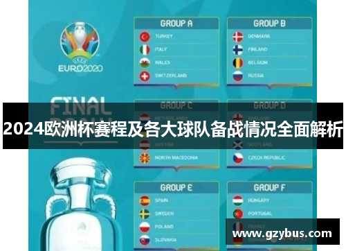 2024欧洲杯赛程及各大球队备战情况全面解析