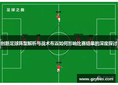 创新足球阵型解析与战术布置如何影响比赛结果的深度探讨