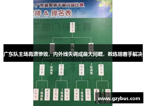 广东队主场再遭惨败，内外线失调成最大问题，教练组着手解决