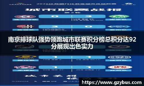 南京排球队强势领跑城市联赛积分榜总积分达92分展现出色实力