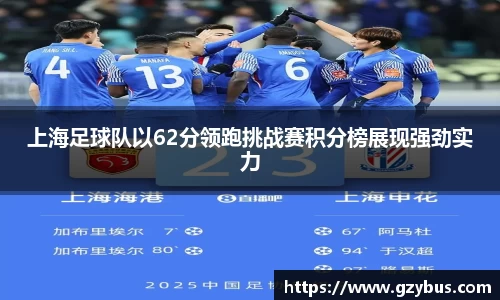 上海足球队以62分领跑挑战赛积分榜展现强劲实力